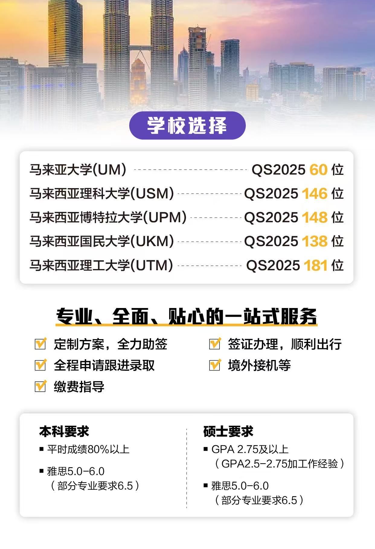 马来西亚五公立.png