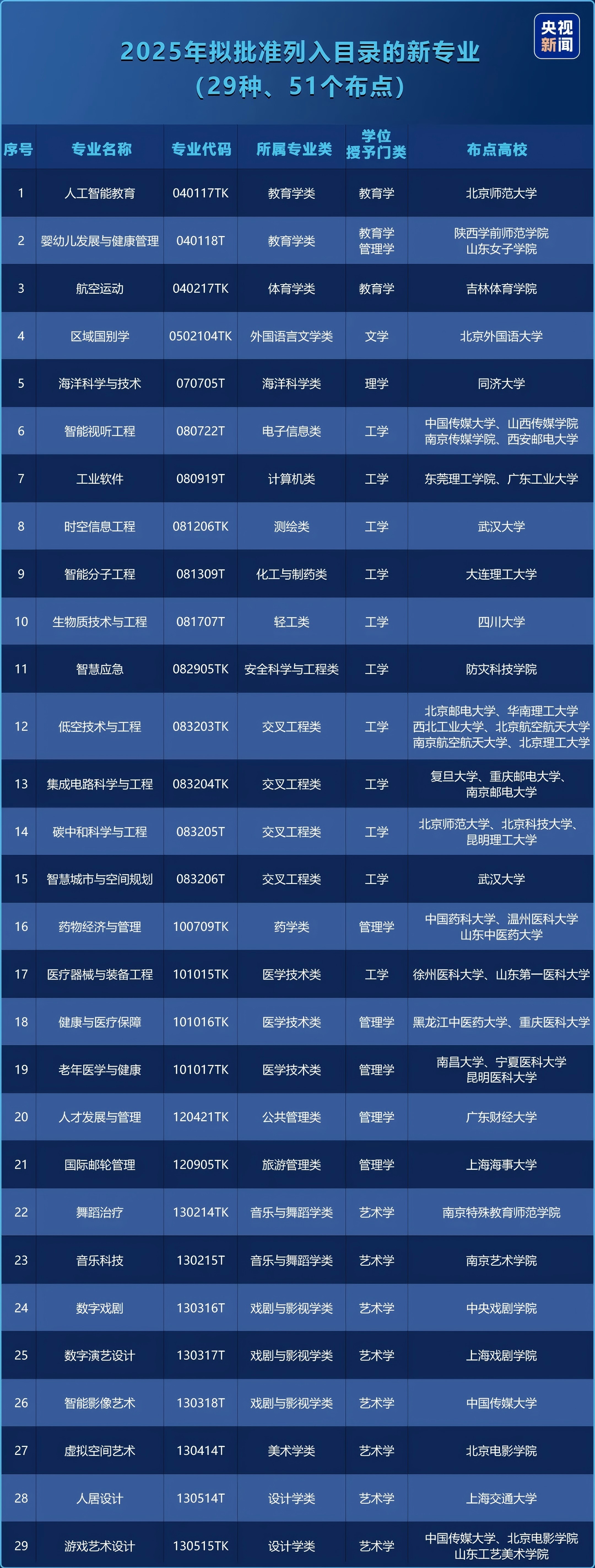 微信图片_20250424091137.jpg